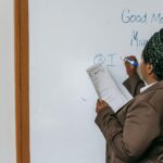 professional development strategy