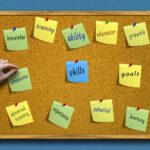 professional growth strategy