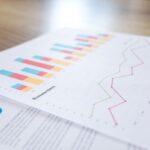 business plan graph